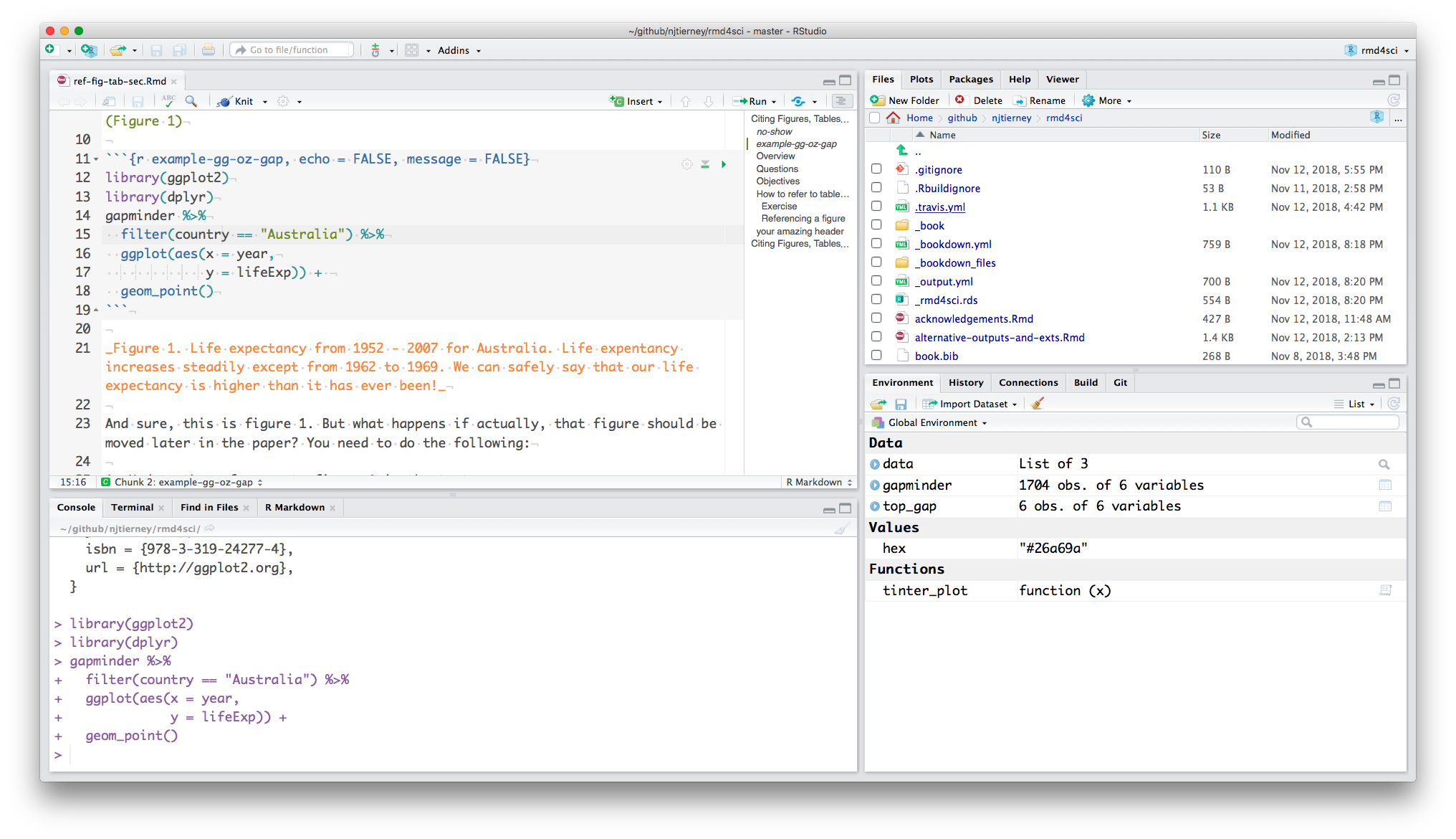 A screenshot of the RStudio working environment.